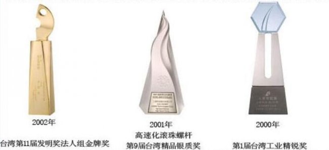 上銀榮譽 上銀榮譽